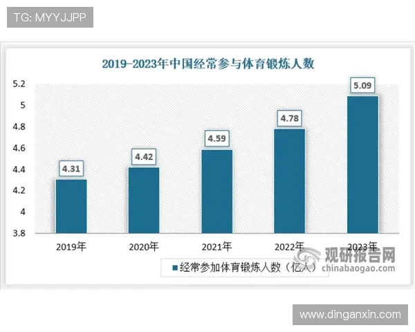 优发体育:丰富的体育赛事覆盖满足不同用户的多样化需求 优发体育:丰富的体育赛事覆盖满足不同用户的多样化需求