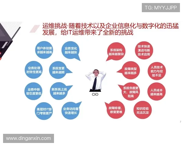 了解PA视讯公司的核心优势和未来发展方向助力企业数字化转型升级 了解PA视讯公司的核心优势和未来发展方向助力企业数字化转型升级