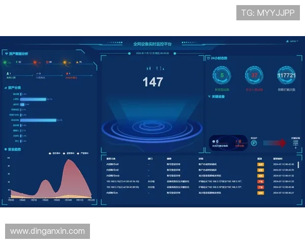 在线真人视讯棋牌平台最新安全保障措施全方位提升用户体验 在线真人视讯棋牌平台最新安全保障措施全方位提升用户体验